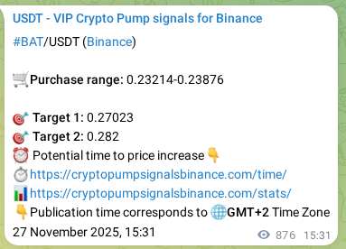 Binance exchange signal proof for BAT, 28 November 2025, 15:35 Binance exchange signal proof for BAT, 28 November 2025, 15:35