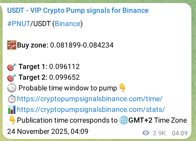 Crypto pump signal analytics for PNUT on Binance, 28 November 2025, 17:06 Crypto pump signal analytics for PNUT on Binance, 28 November 2025, 17:06