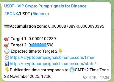 Learn about the BONK pump signal confirmation from Binance, 28 November 2025, 17:21 BONK pump signal confirmation from Binance, timestamp: 28 November 2025, 17:21
