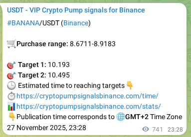 Verify the crypto signal proof for BANANA on Binance, 28 November 2025, 17:31 Crypto signal proof: BANANA pump on Binance, 28 November 2025, 17:31