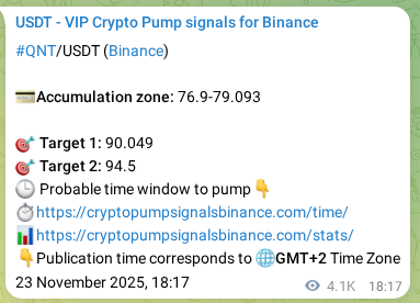 Check the Binance signal verification for QNT pump, 28 November 2025, 17:32 Binance signal verification for QNT pump, 28 November 2025, 17:32
