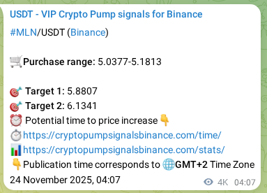 View the market signal proof for MLN pump from Binance, 28 November 2025, 18:37 Market signal proof: MLN pump from Binance, 28 November 2025, 18:37