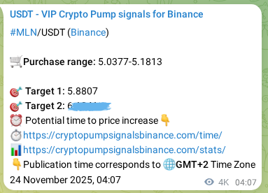 Confirm the trading signal for MLN pump on Binance at 28 November 2025, 18:37 Trading signal confirmation: MLN pump on Binance at 28 November 2025, 18:37
