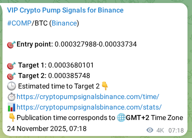 Binance pump signal data for COMP at 28 November 2025, 21:11 Binance pump signal data for COMP at 28 November 2025, 21:11
