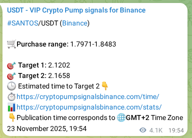Confirm the Binance trading signal for SANTOS pump, 28 November 2025, 22:14 Binance trading signal confirmation for SANTOS pump, 28 November 2025, 22:14