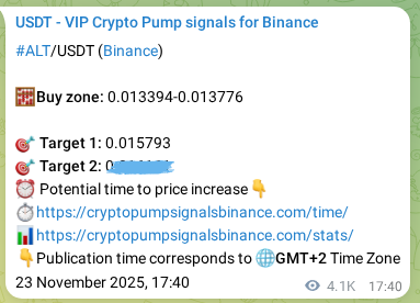 Explore the crypto market signal confirmation for ALT pump on Binance, 28 November 2025, 23:06 Crypto market signal confirmation: ALT pump on Binance, 28 November 2025, 23:06