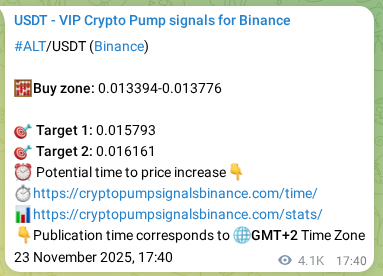 Access the Binance pump signal confirmation for ALT at 28 November 2025, 23:10 Binance pump signal confirmation for ALT at 28 November 2025, 23:10