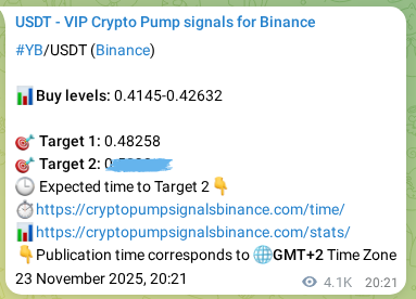 Crypto pump signal proof: YB on Binance, 29 November 2025, 07:41
