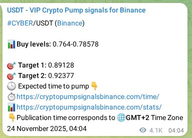 View the proof of CYBER pump signal on Binance at 30 November 2025, 00:49 Proof of CYBER pump signal on Binance at 30 November 2025, 00:49