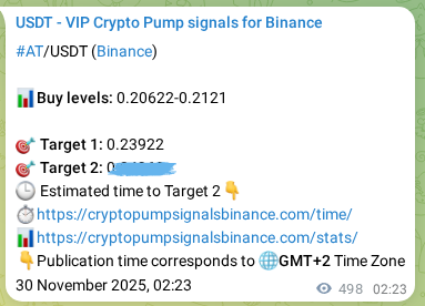 Crypto trading signal proof: AT pump on Binance, 30 November 2025, 16:13 Crypto trading signal proof: AT pump on Binance, 30 November 2025, 16:13