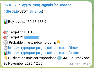 Binance exchange signal proof for GIGGLE, 30 November 2025, 18:21 Binance exchange signal proof for GIGGLE, 30 November 2025, 18:21
