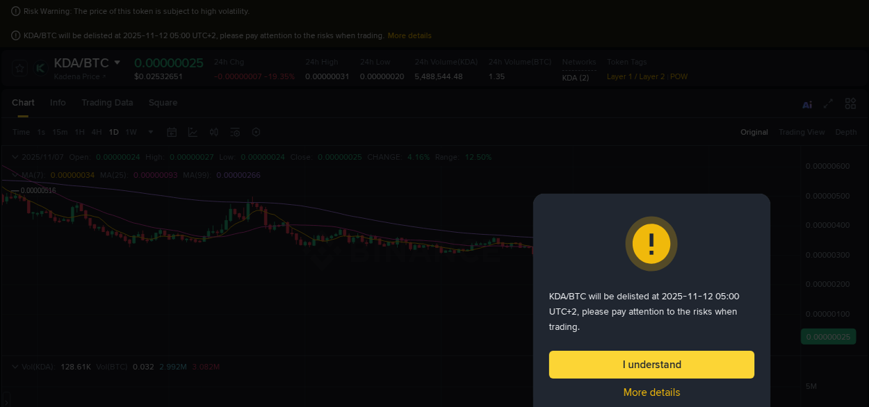 Binance trading report for KDA pump, 07 November 2025, 02:31